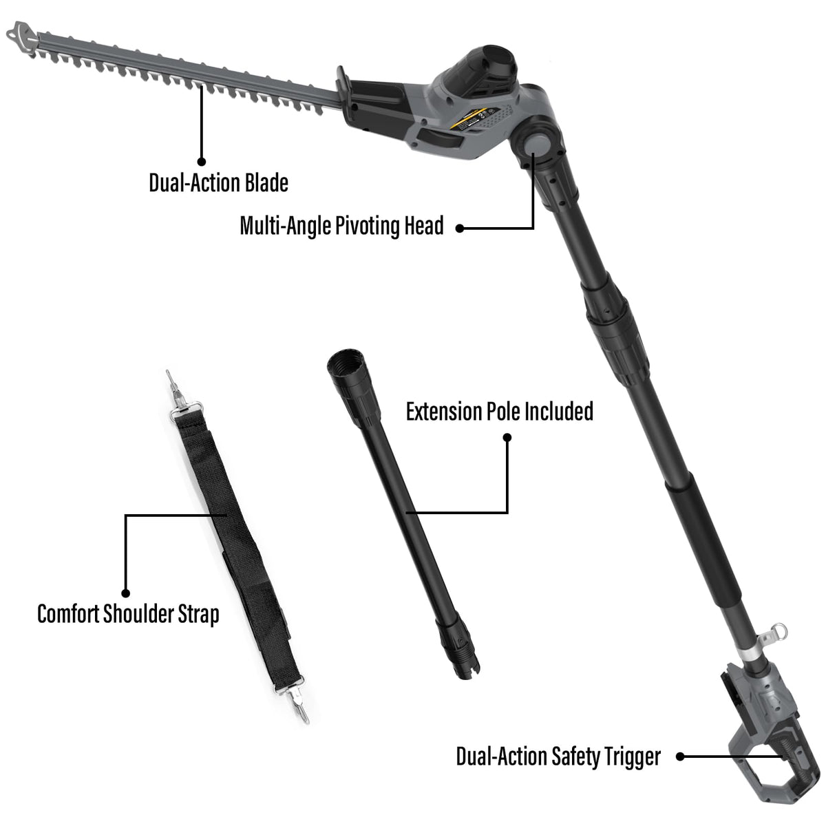 Greenfury bare tool ready to pair with your existing batteries.