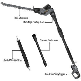 Greenfury bare tool ready to pair with your existing batteries.