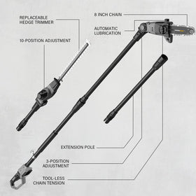 Greenfury tool-only design saves space and uses your existing battery collection.