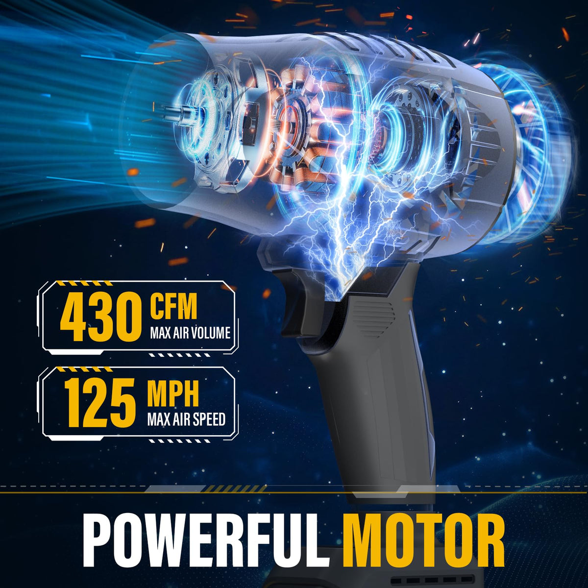 GREENFURY ultralight 1.3 lb design enabling one-handed use and reduced fatigue
