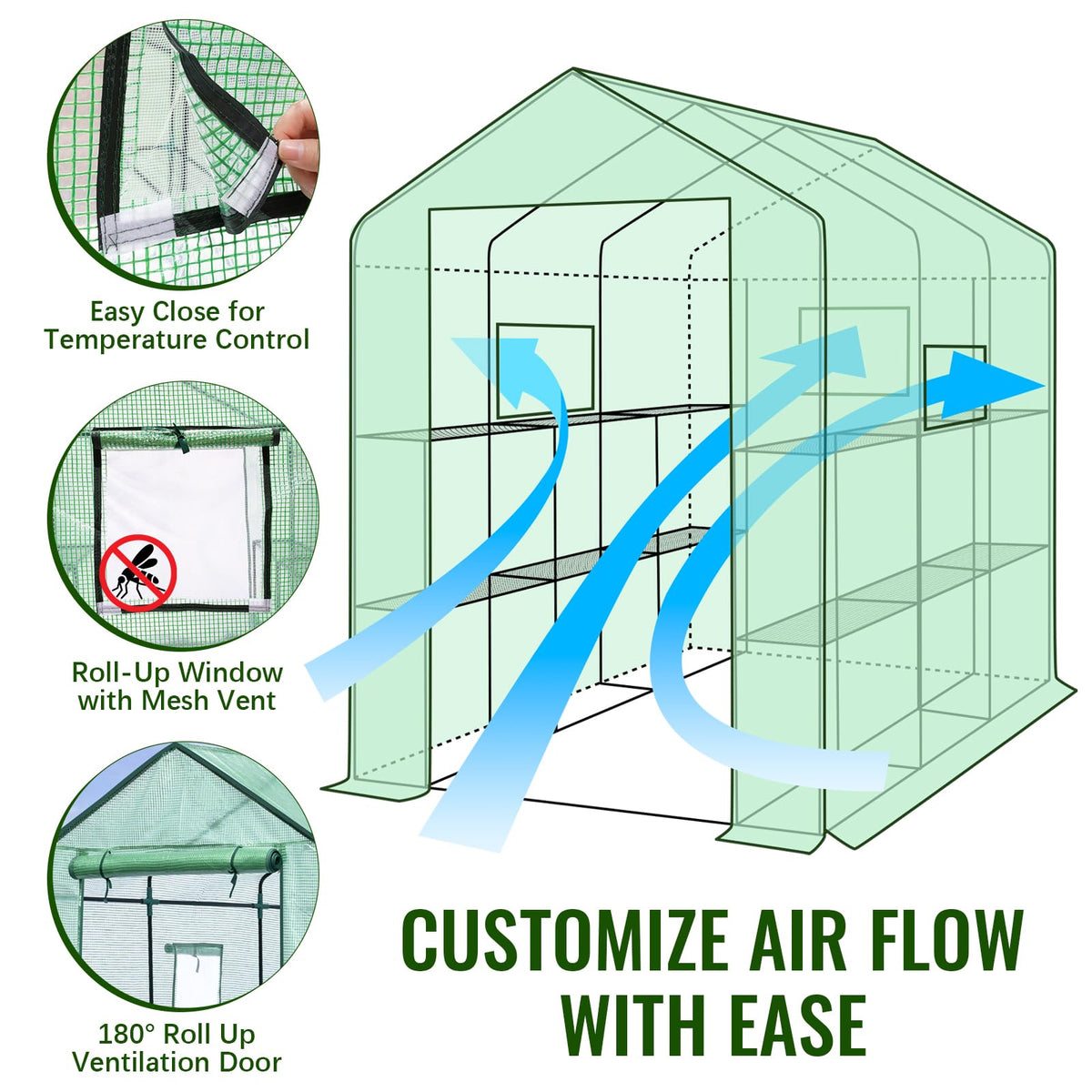 Greengro Greenhouse PE cover closeup highlights waterproofing and UV protection.