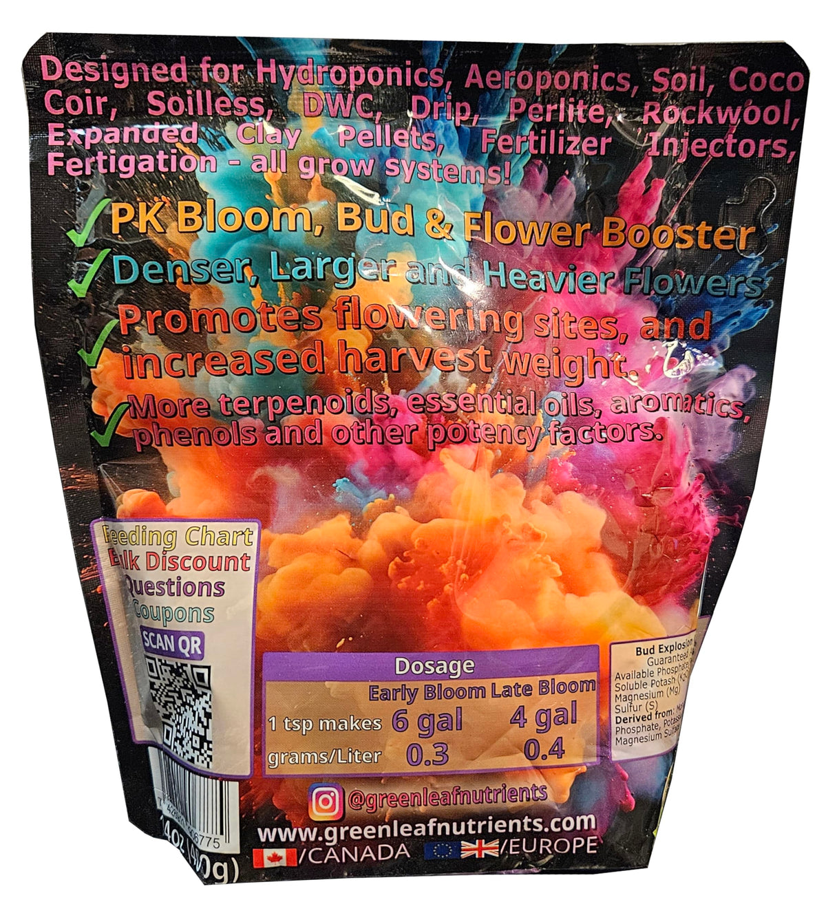 Greenleaf Nutrients Bud Explosion PK application step illustrating mid-stage flowering use