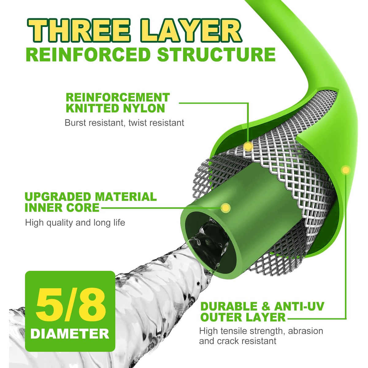 Greenleisure leak-proof metal connectors seal tightly for outdoor cleaning.