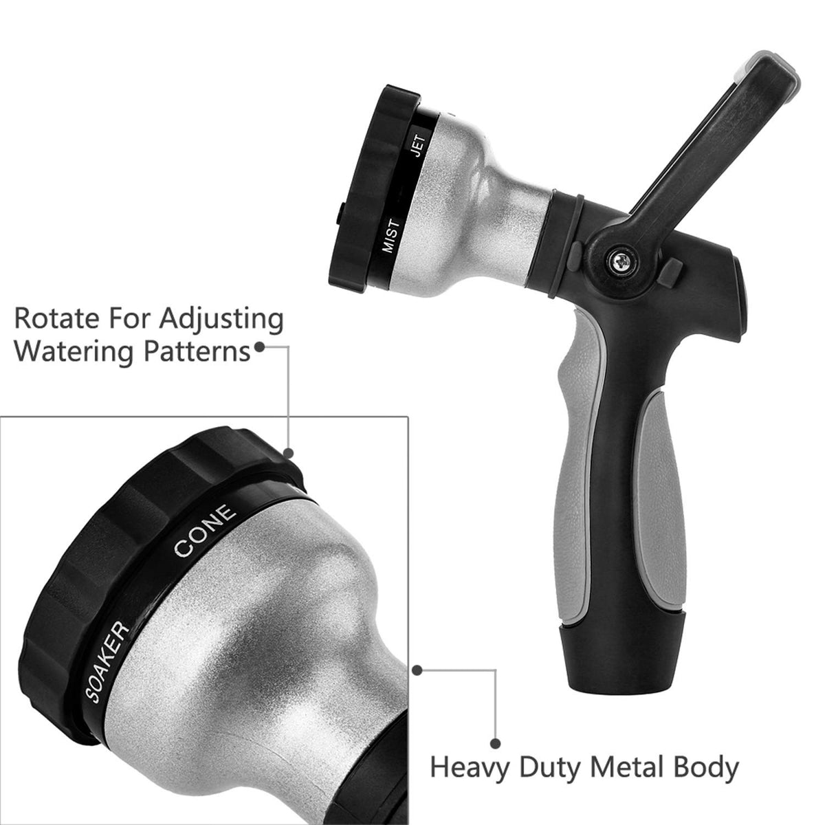 GreenMount zinc alloy body highlights rust resistance and long-lasting performance.