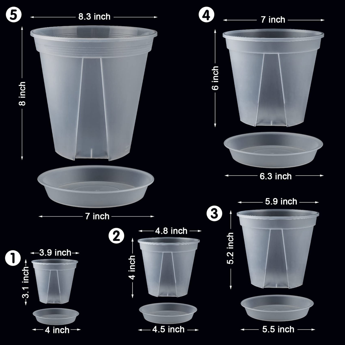 GreenPara five-inch transparent pot with saucer for herbs and compact plants.