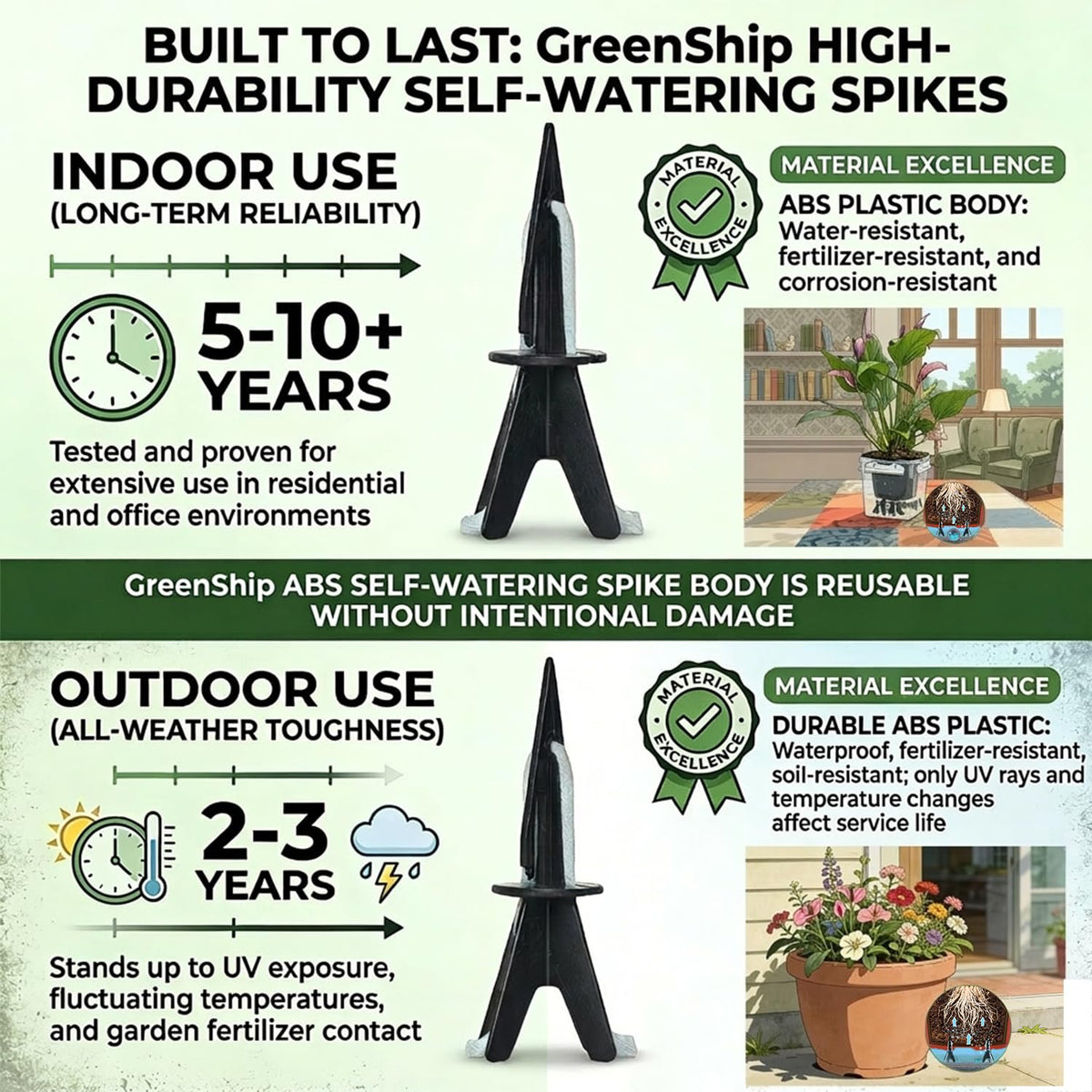 GreenShip watering spikes showing quick DIY setup in a pot