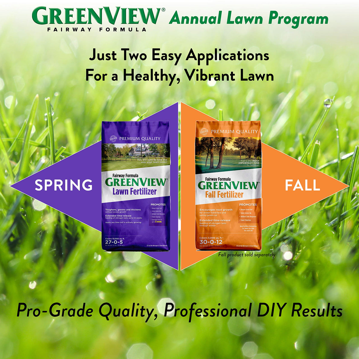 GreenView Fairway Formula phosphates-free nitrogen supports waterways