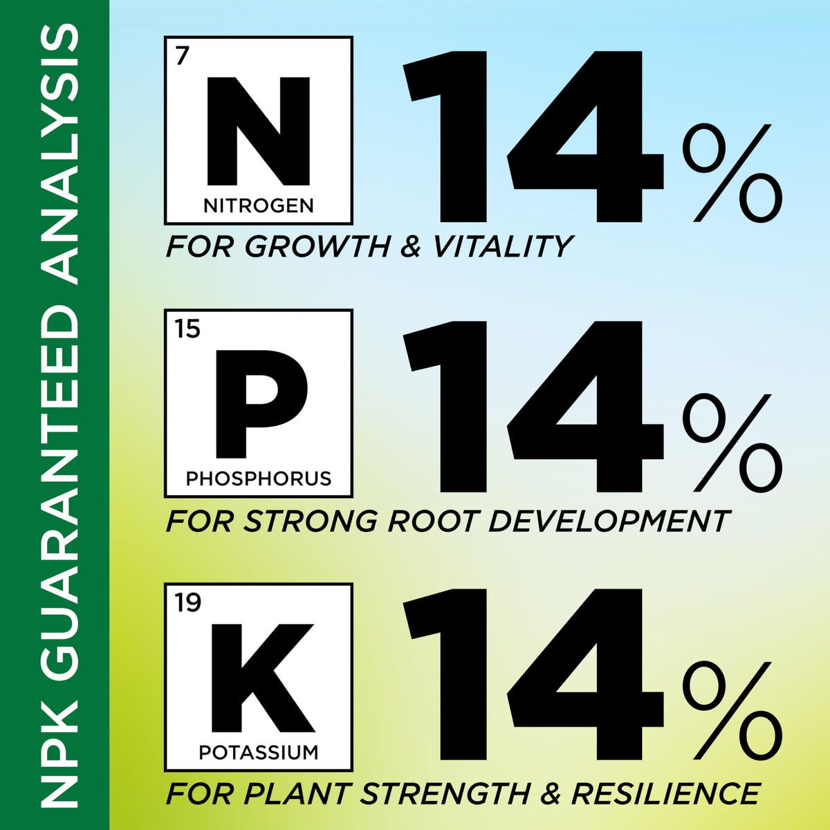 Magnesium, sulfur, iron, and manganese in GreenView boost vitality and uptake.