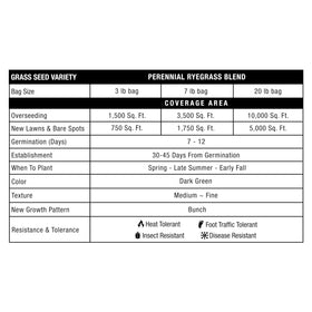 GreenView Pure Grass Seed produces dark green blades with a medium-to-fine texture.