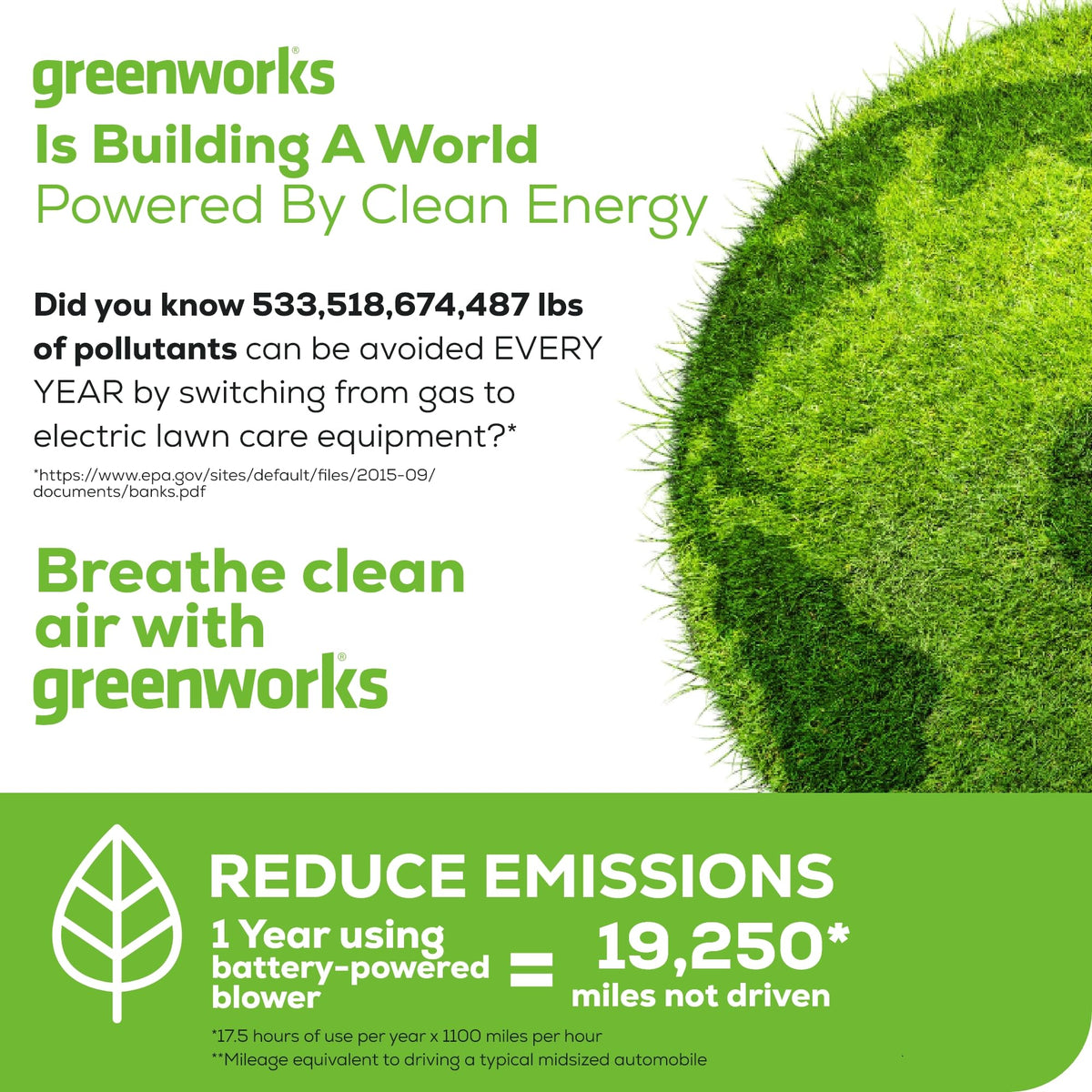 Greenworks 24V blower compact-storage design fits in small spaces.
