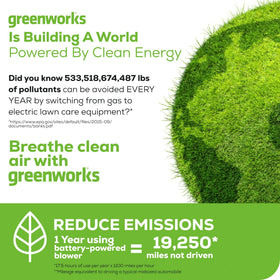 Greenworks 24V blower compact-storage design fits in small spaces.