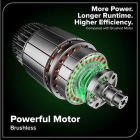 Greenworks 24V comfort grip reduces fatigue during trimming