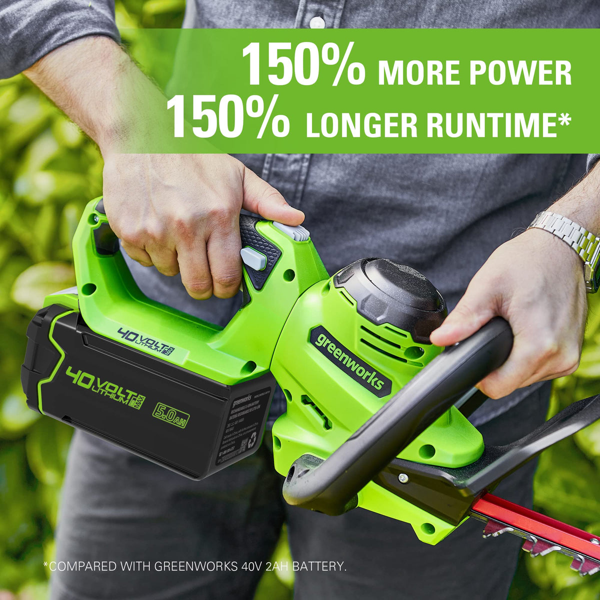 Greenworks 40V 5Ah battery quick-charge display, ready in 120 minutes