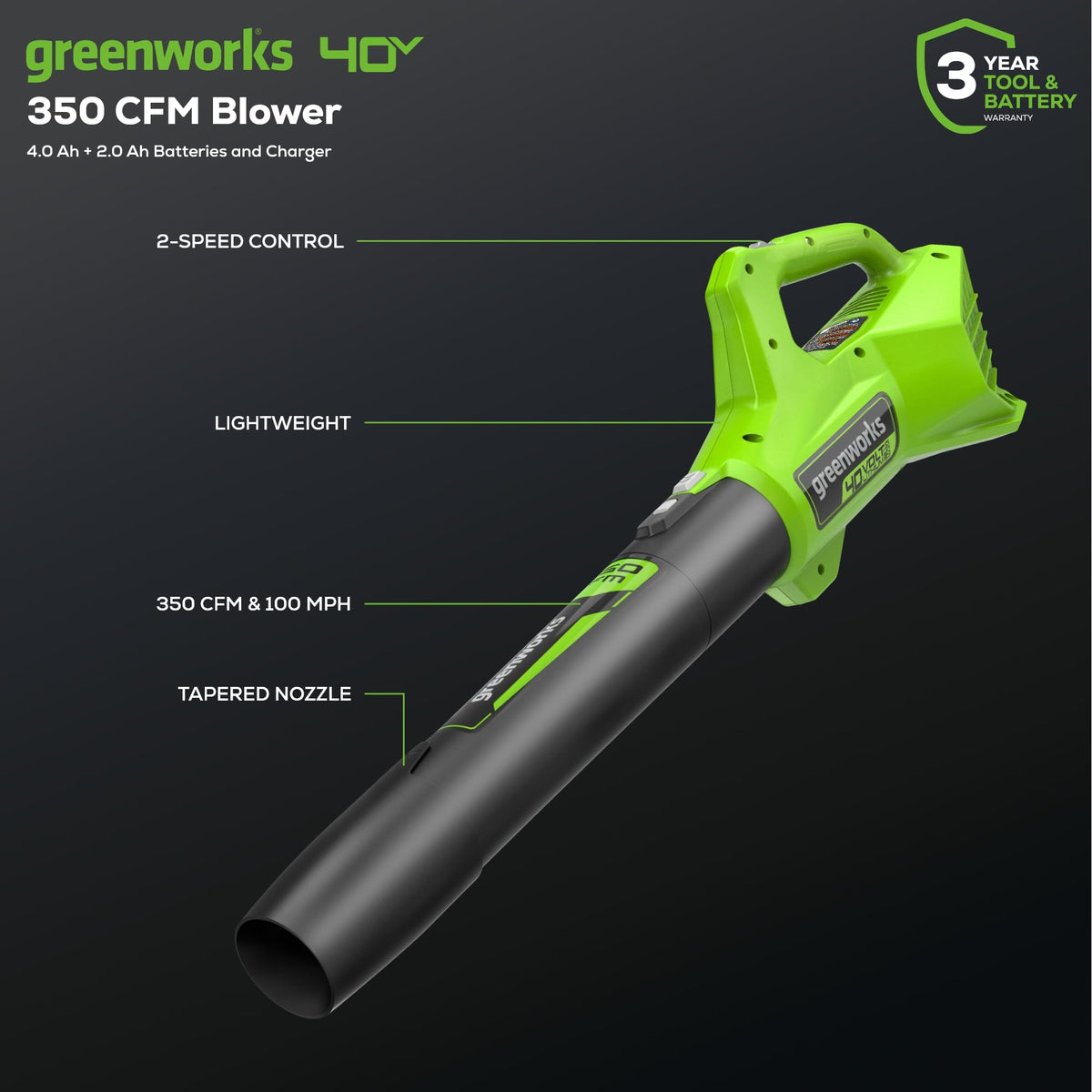 Greenworks 40V mower 2-in-1 mulching and bagging capability for versatile yard work