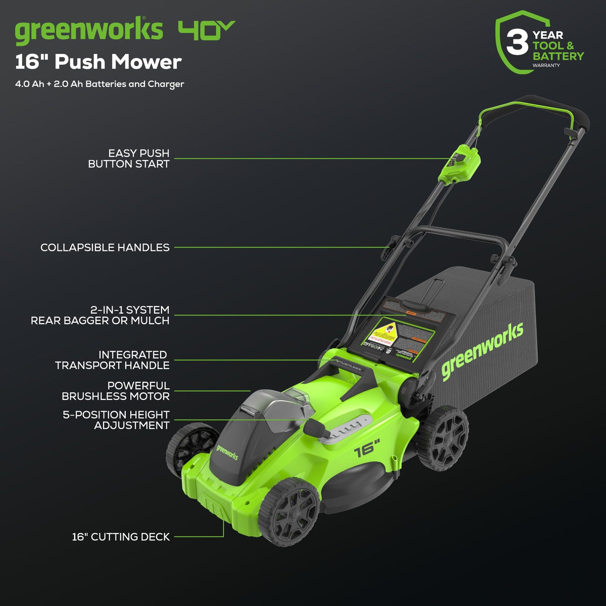 Greenworks 40V mower side view showing rear bagging option for tidy lawn cleanup