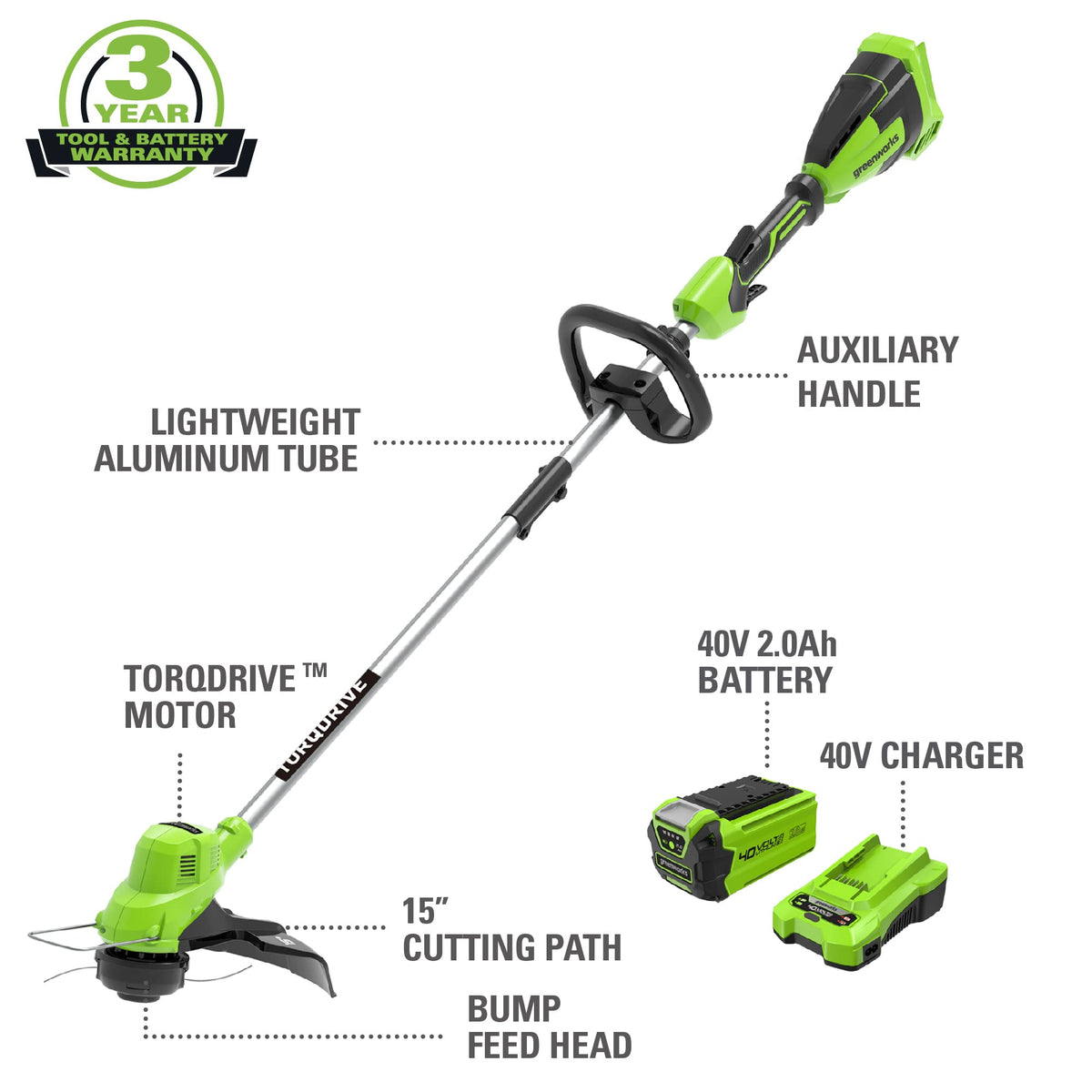 Greenworks 40V trimmer bump-feed head enables quick line advancement.