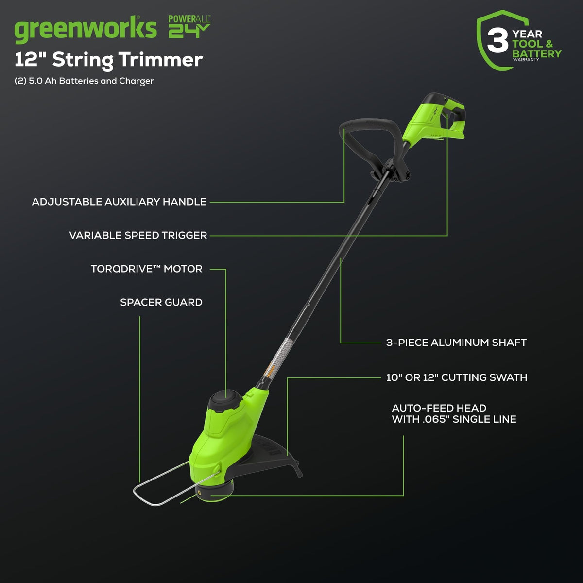 Greenworks 48V blower demonstrates 320 CFM at 90 MPH for quick cleanup
