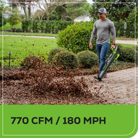Greenworks 4Ah battery demonstrates extended yard runtime