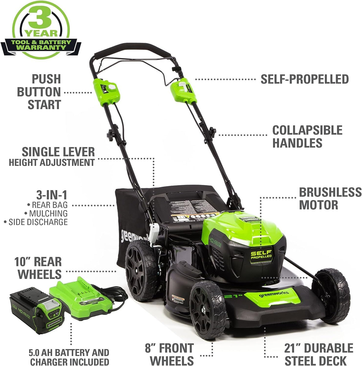 Greenworks axial leaf blower at 500 CFM 120 MPH for fast cleanup