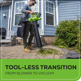 Greenworks brushless motor technology delivers higher torque and longer life