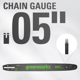 GreenWorks low-kickback chain reduces fatigue during extended use.