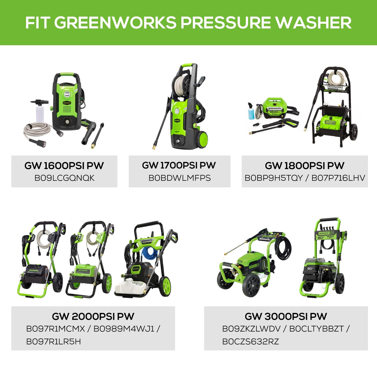 Greenworks Premium Foam Cannon shows adjustable spray pattern for versatile cleaning.