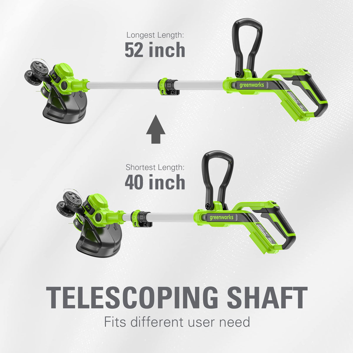 Greenworks USB charger keeps devices powered on the go.