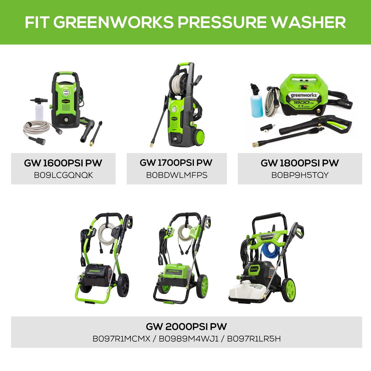 GreenWorks warranty card indicating a one-year warranty