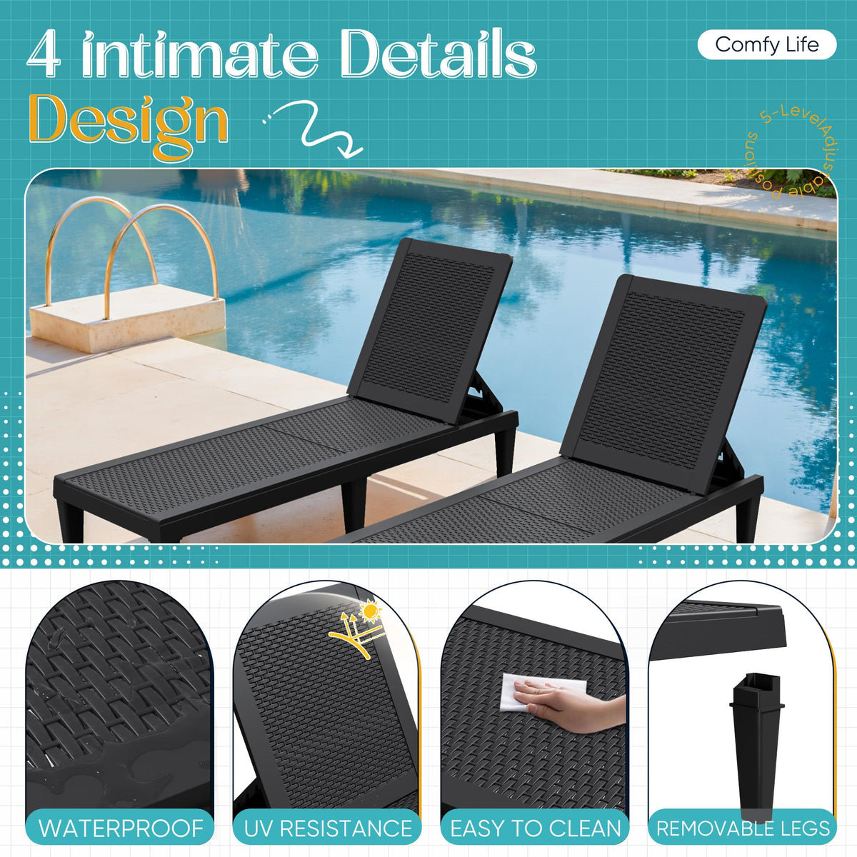 Greesum chaise lounge showing waterproof PP material for durability