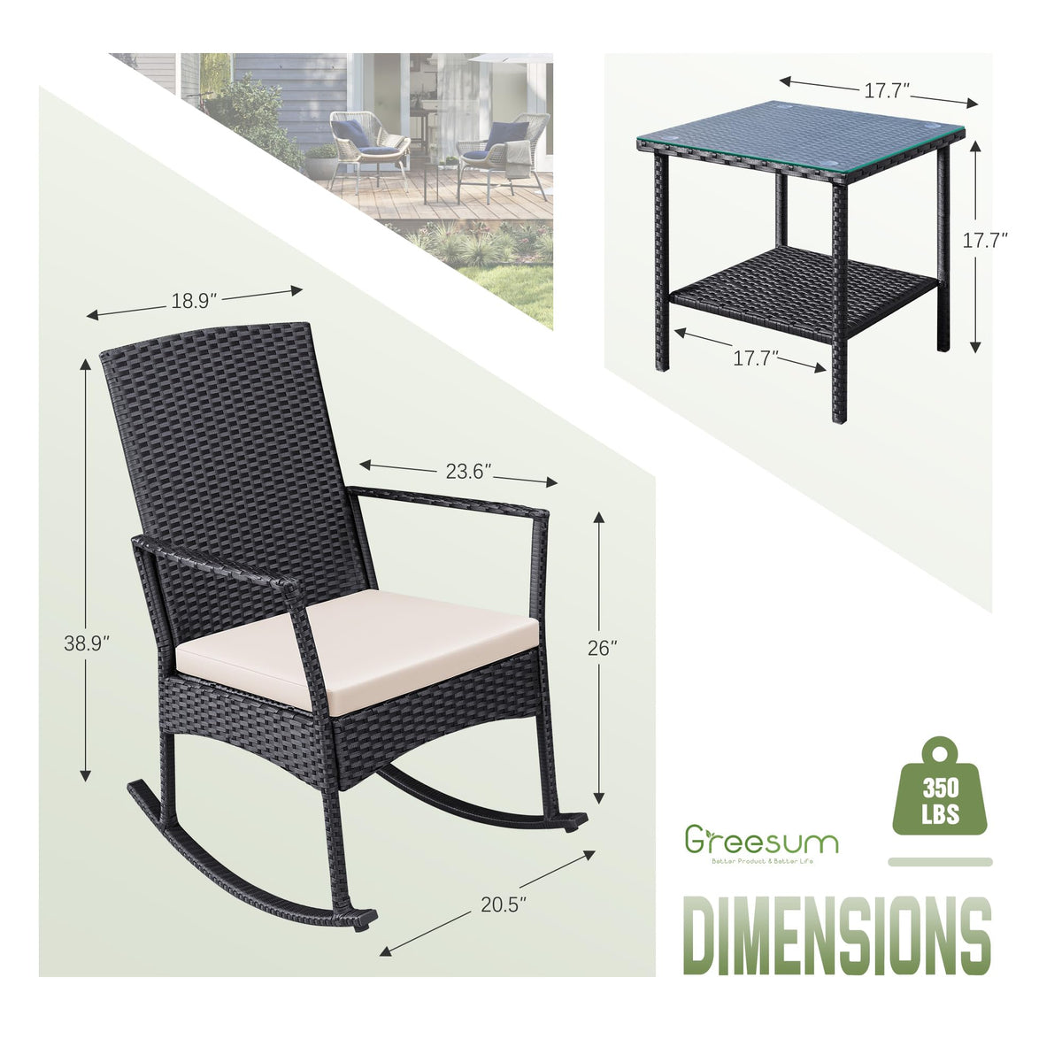Greesum simple installation process for quick setup