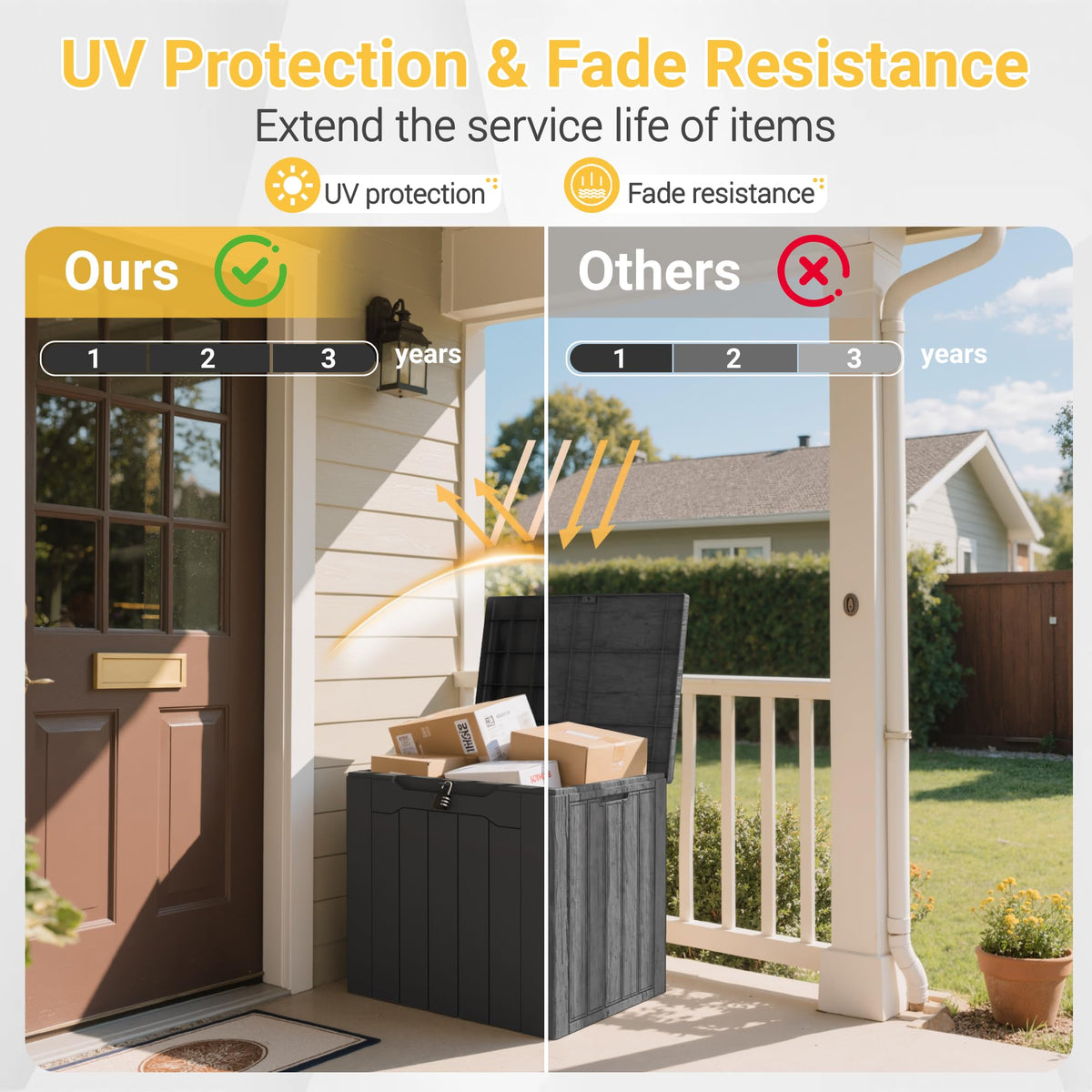 Greesum patio storage for pool supplies keeps items dry and ready for use.