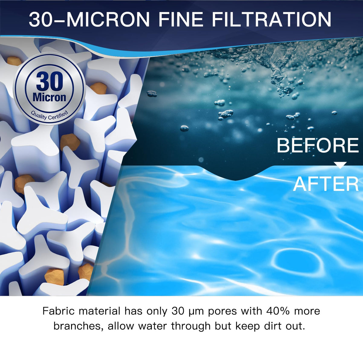 Grefilt C1200 30-micron filtration close-up showing high-efficiency particle capture.