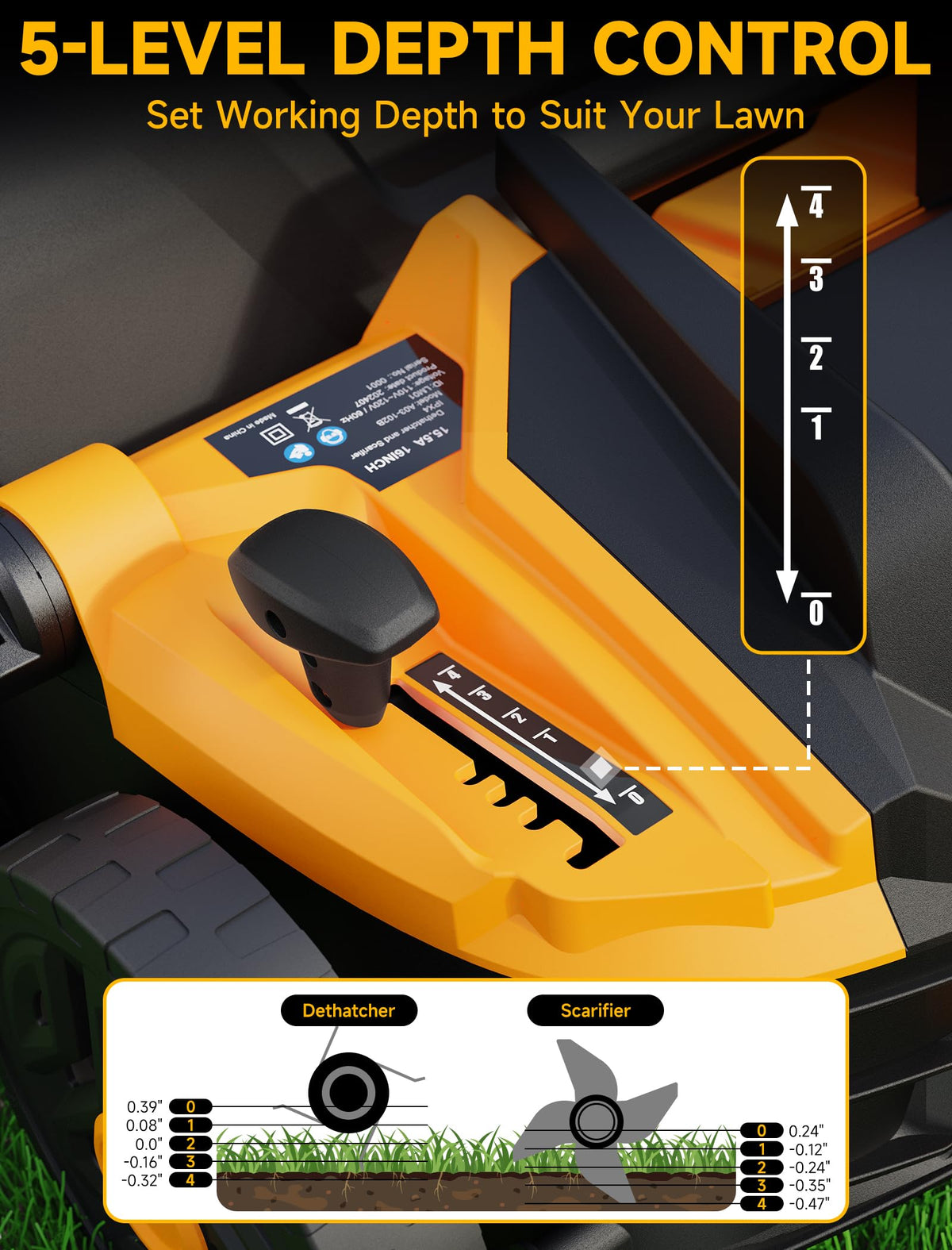 Grelawner depth adjustment highlights five positions for precise lawn care.