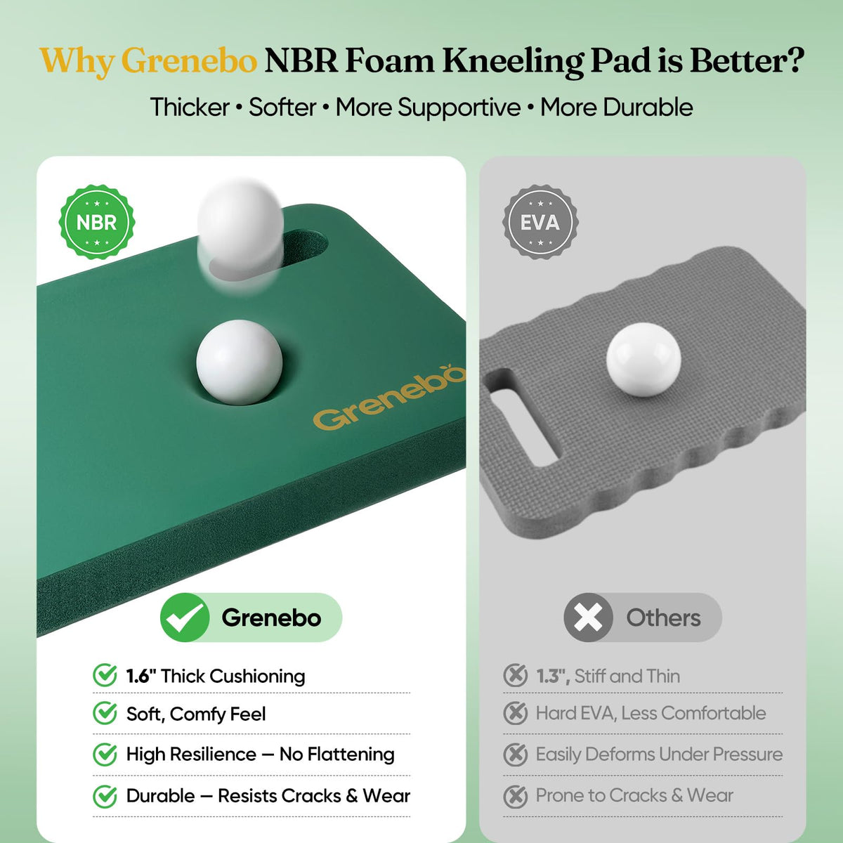 Grenebo garden kneeling pad top view in green, highlighting thickness