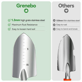 Grenebo pruning shears deliver precise cuts with an ergonomic grip