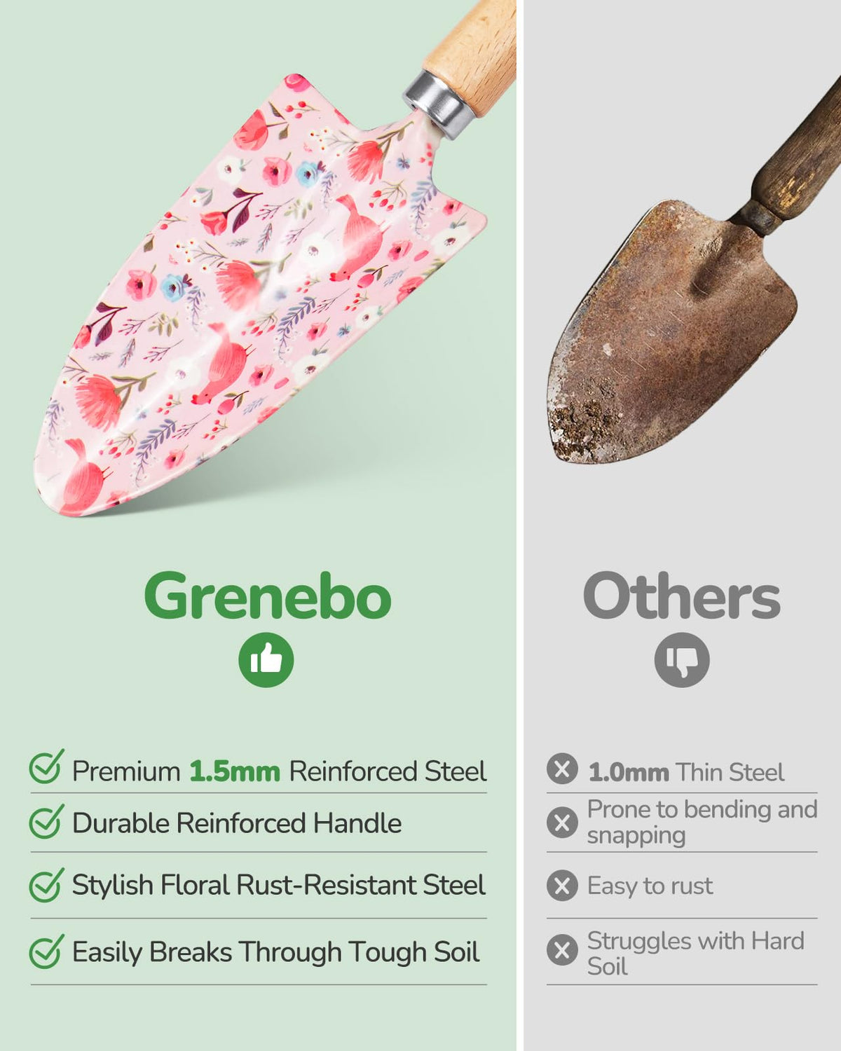 Grenebo solid wood handles closeup for a comfortable grip.