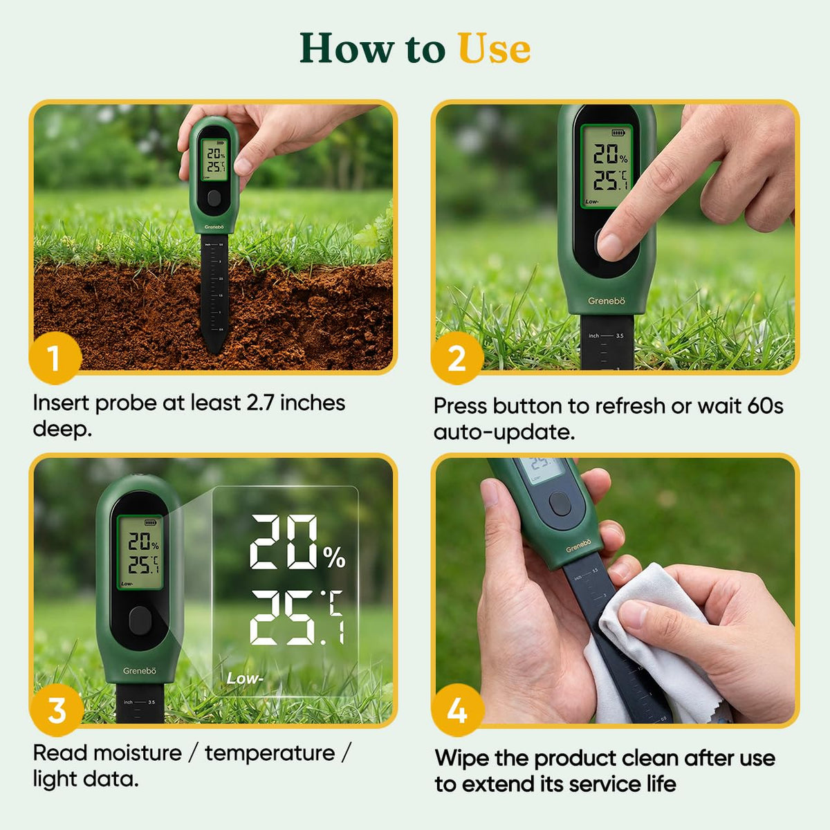 Grenebo greenhouse use with real-time data for optimal growth.