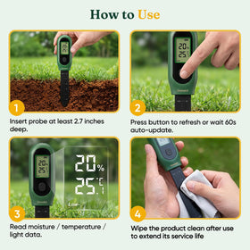 Grenebo greenhouse use with real-time data for optimal growth.