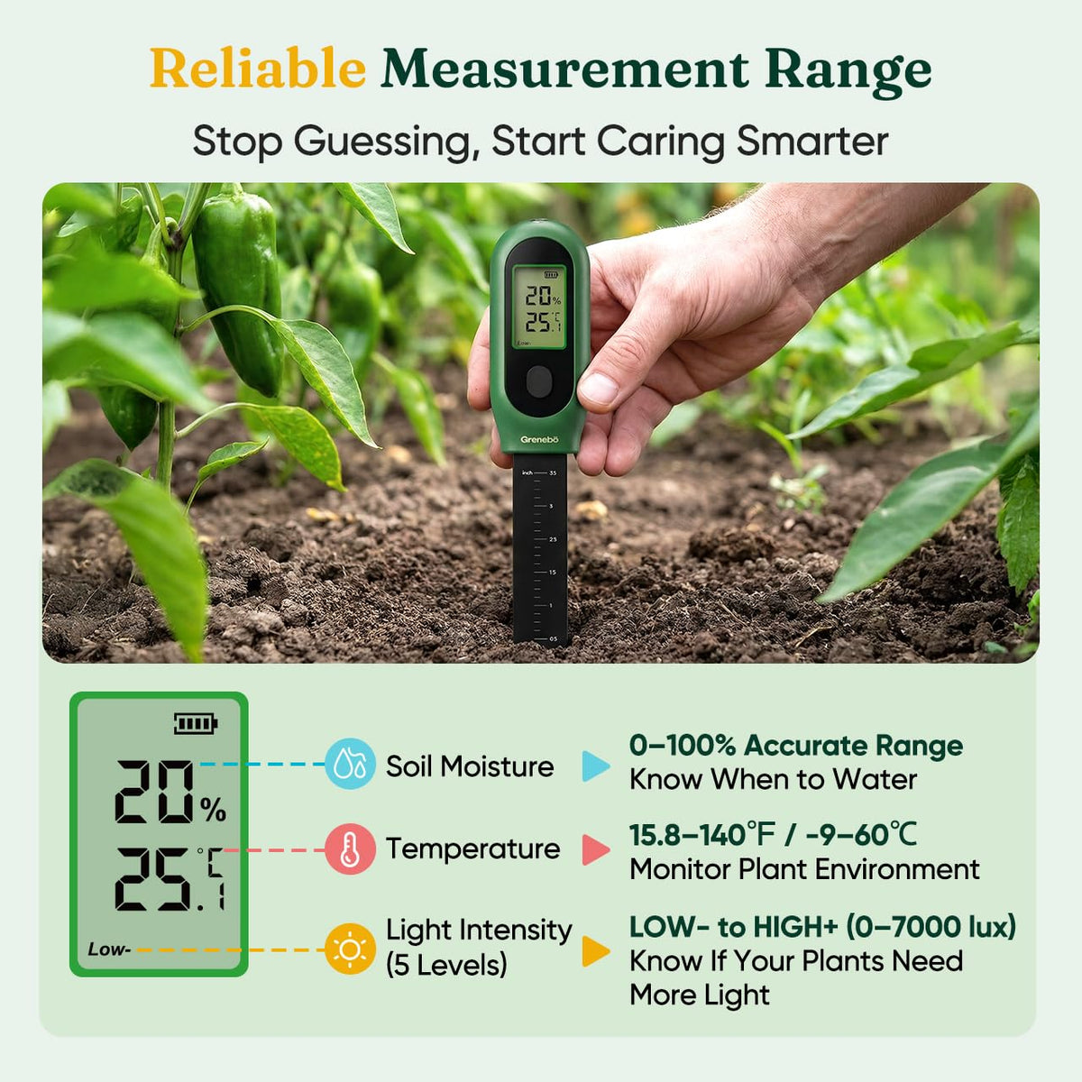 Grenebo indoor plant setup using meter for precise watering decisions.