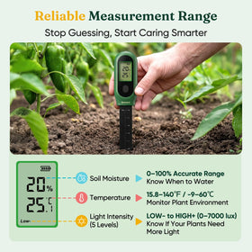 Grenebo indoor plant setup using meter for precise watering decisions.