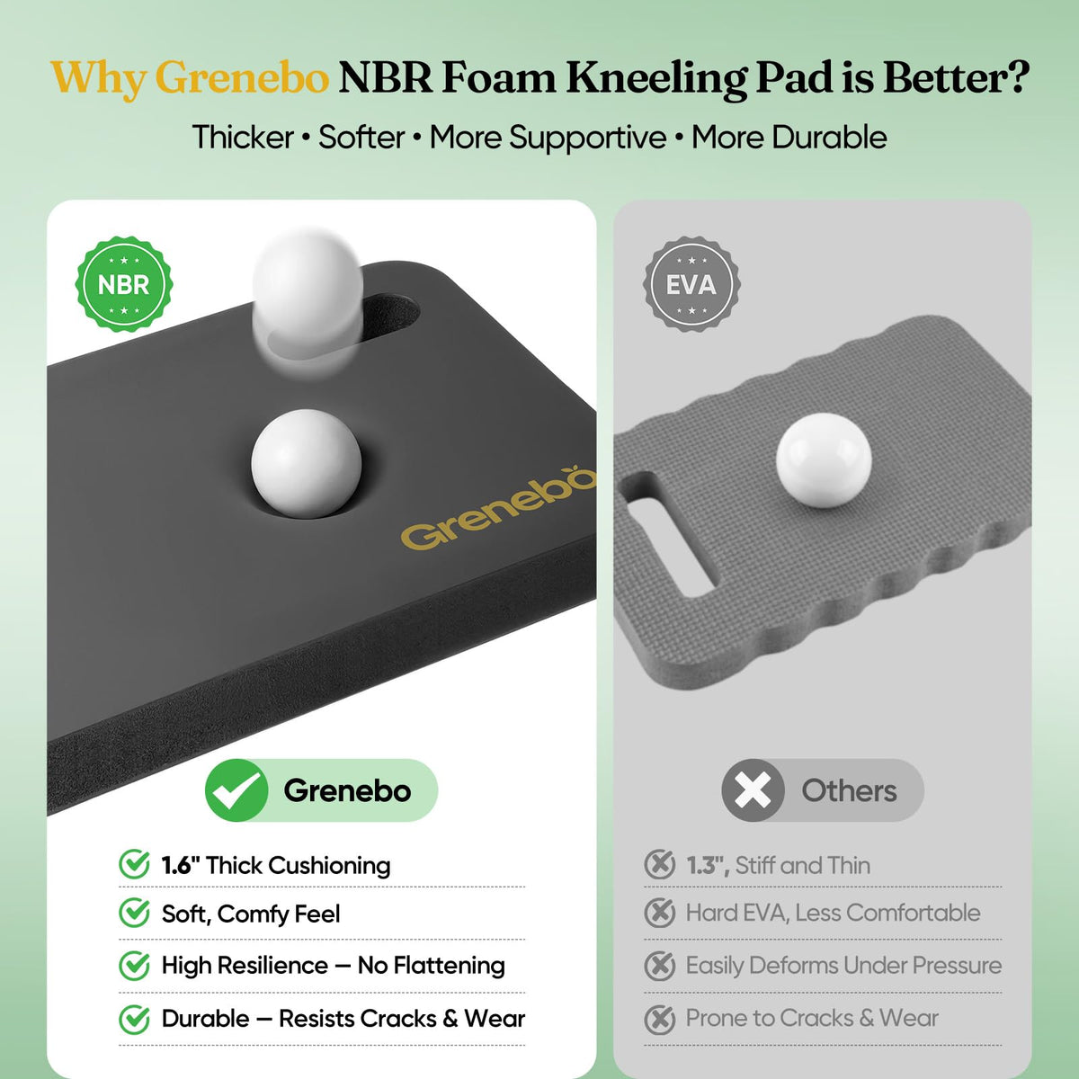 Grenebo kneeling pad with 1.6-inch thick cushion for comfortable kneeling
