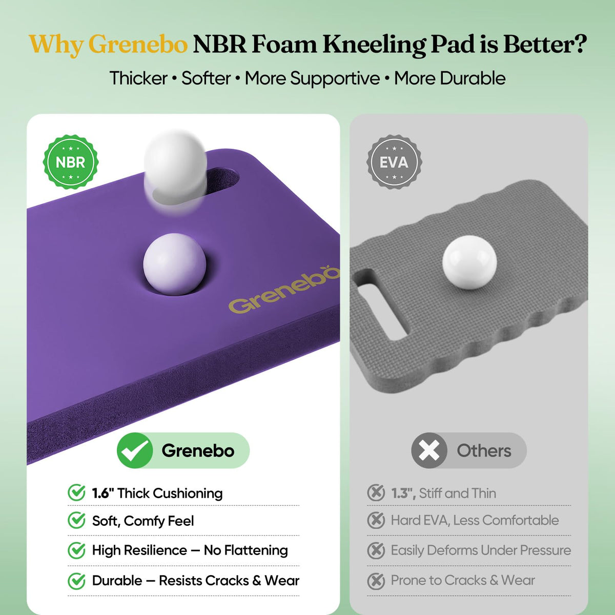 Grenebo kneeling pad closeup foam texture highlights high-density NBR feel