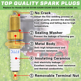GREPSPUD compatible with Honda and Kawasaki engines.