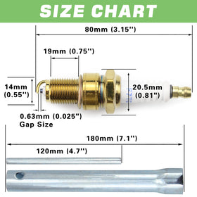GREPSPUD removable terminal nut design for maintenance.