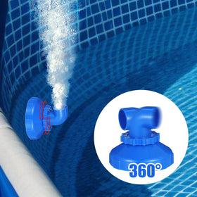 Grevosea 360° eyeball directs flow to reduce dead zones.