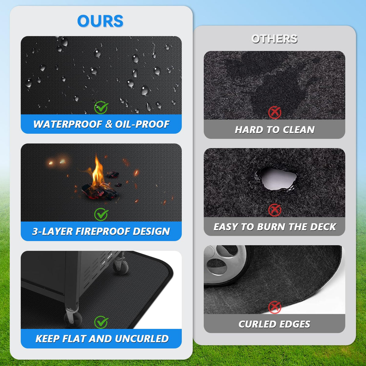 GRIBUDDY easy-clean mat ready for hose or wipe-down after party