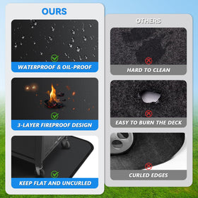 GRIBUDDY easy-clean mat ready for hose or wipe-down after party