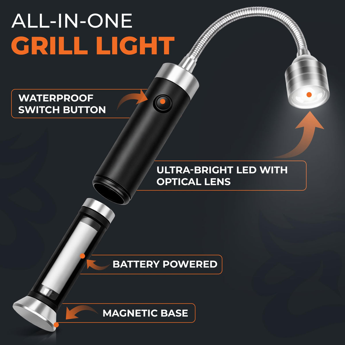 Griddle Buddy magnetic base securely attaches to metal surfaces for hands-free lighting