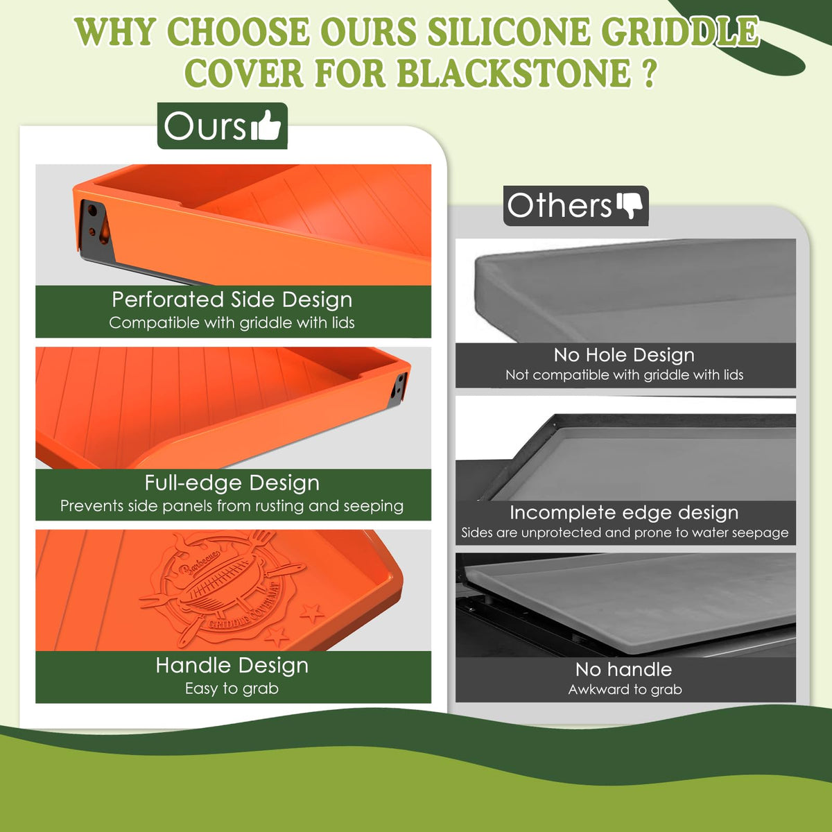 GRIDDLE COVER MAT orange easy-clean silicone coating resists stains