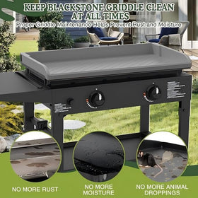 GRIDDLE COVER MAT serves as under-sink or tool mat for organization.